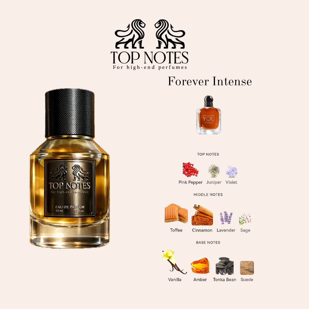 Forever Forever Intense Inspired by Stronger With You Intensely – Top notes