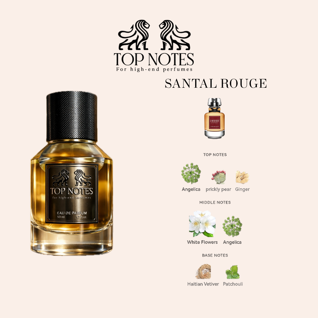 Santal Rouge Inspired by L'Interdit Rouge – Top notes
