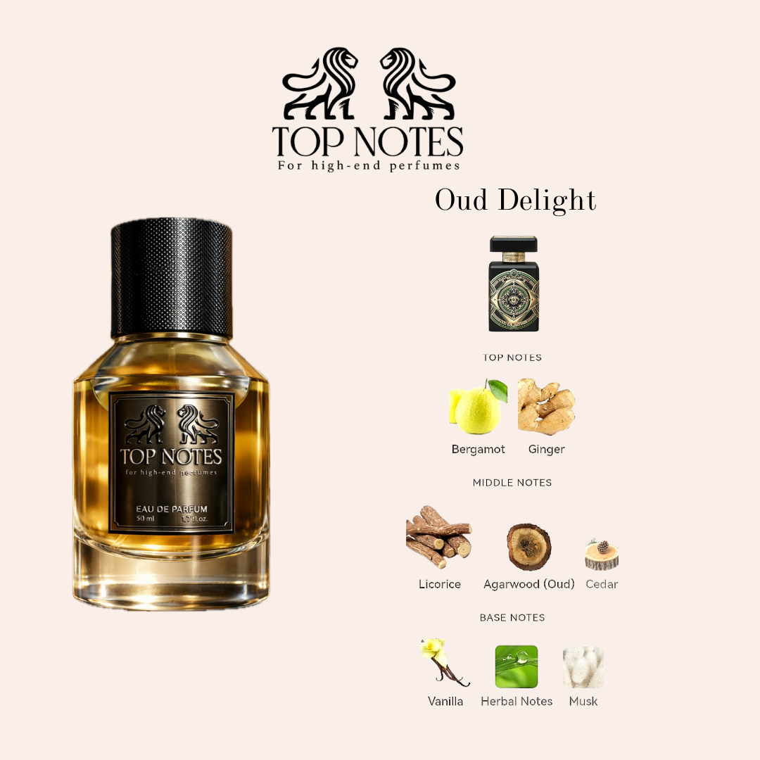 Oud Delight Inspired by Oud for Happiness – Top notes