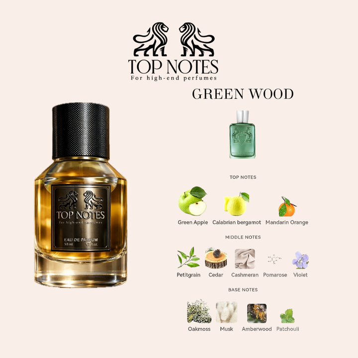 Green Wood Inspired by Greenly – Top notes